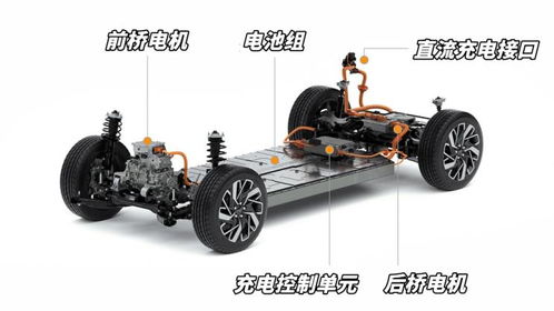 也許價(jià)格是硬傷 解讀起亞旗艦suv ev9